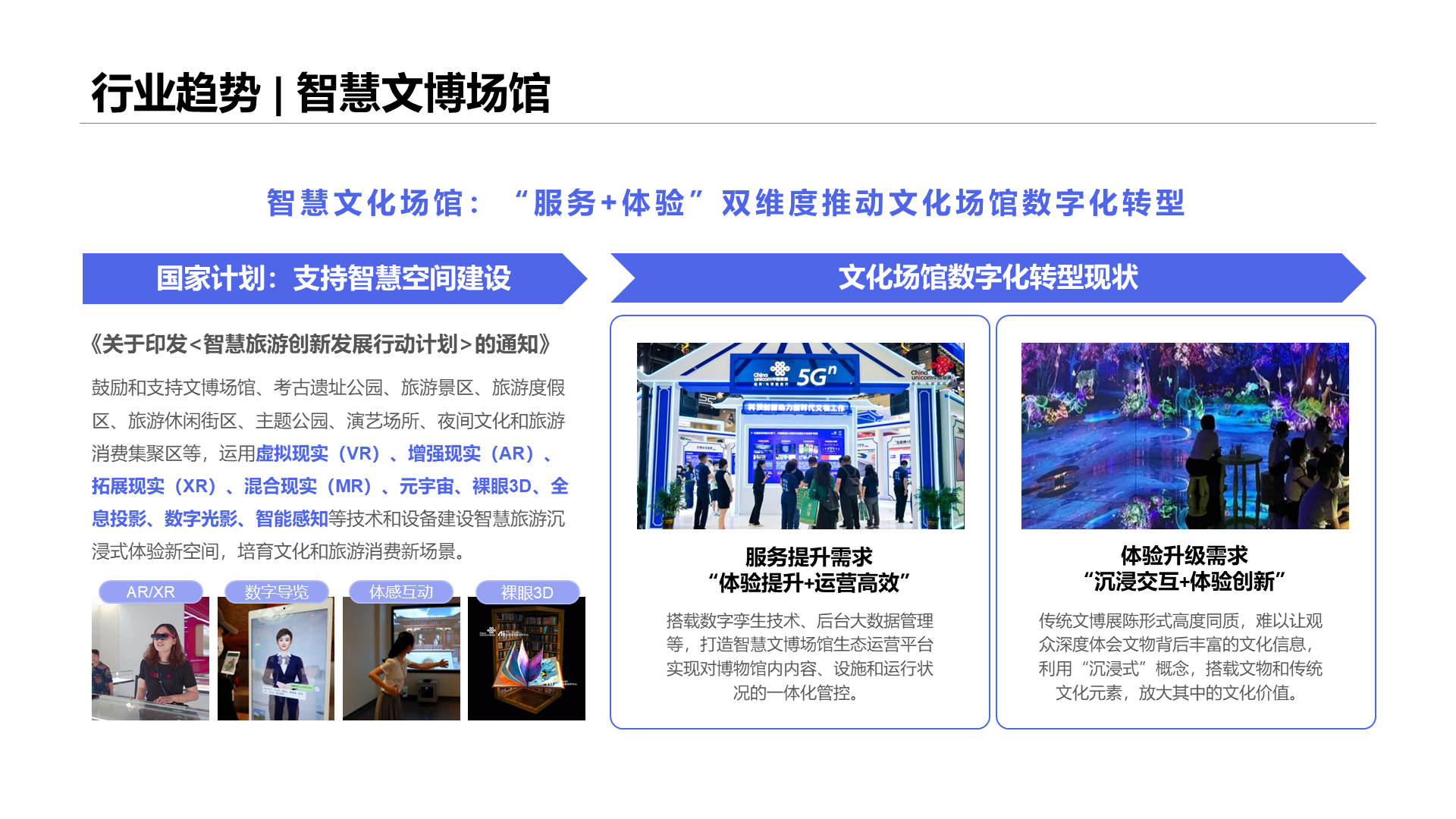 行业趋势 | 智慧文博场馆 智慧文化场馆：&ldquo;服务+体验&rdquo;双维度推动文化场馆数字化转型 《关于印发<智慧旅游创新发展行动计划>的通知》 鼓励和支持文博场馆、考古遗址公园、旅游景区、旅游度假区、旅游休闲街区、主题公园、演艺场所、夜间文化和旅游消费集聚区等，运用虚拟现实（VR）、增强现实（AR）、拓展现实（XR）、混合现实（MR）、元宇宙、裸眼3D、全息投影、数字光影、智能感知等技术和设备建设智慧旅游沉浸式体验新空间，培育文化和旅游消费新场景。 国家计划：支持智慧空间建设 文化场馆数字化转型现状 服务提升需求 &ldquo;体验提升+运营高效&rdquo; 体验升级需求 &ldquo;沉浸交互+体验创新&rdquo; 传统文博展陈形式高度同质，难以让观众深度体会文物背后丰富的文化信息，利用&ldquo;沉浸式&rdquo;概念，搭载文物和传统文化元素，放大其中的文化价值。 搭载数字孪生技术、后台大数据管理等，打造智慧文博场馆生态运营平台实现对博物馆内内容、设施和运行状况的一体化管控。 AR/XR 数字导览 体感互动 裸眼3D