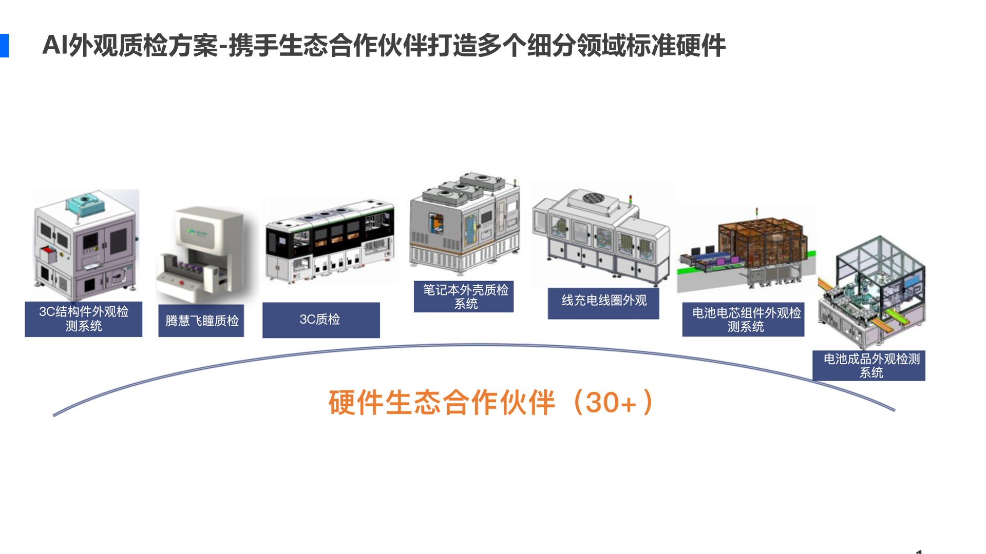 AI外观质检方案-携手生态合作伙伴打造多个细分领域标准硬件