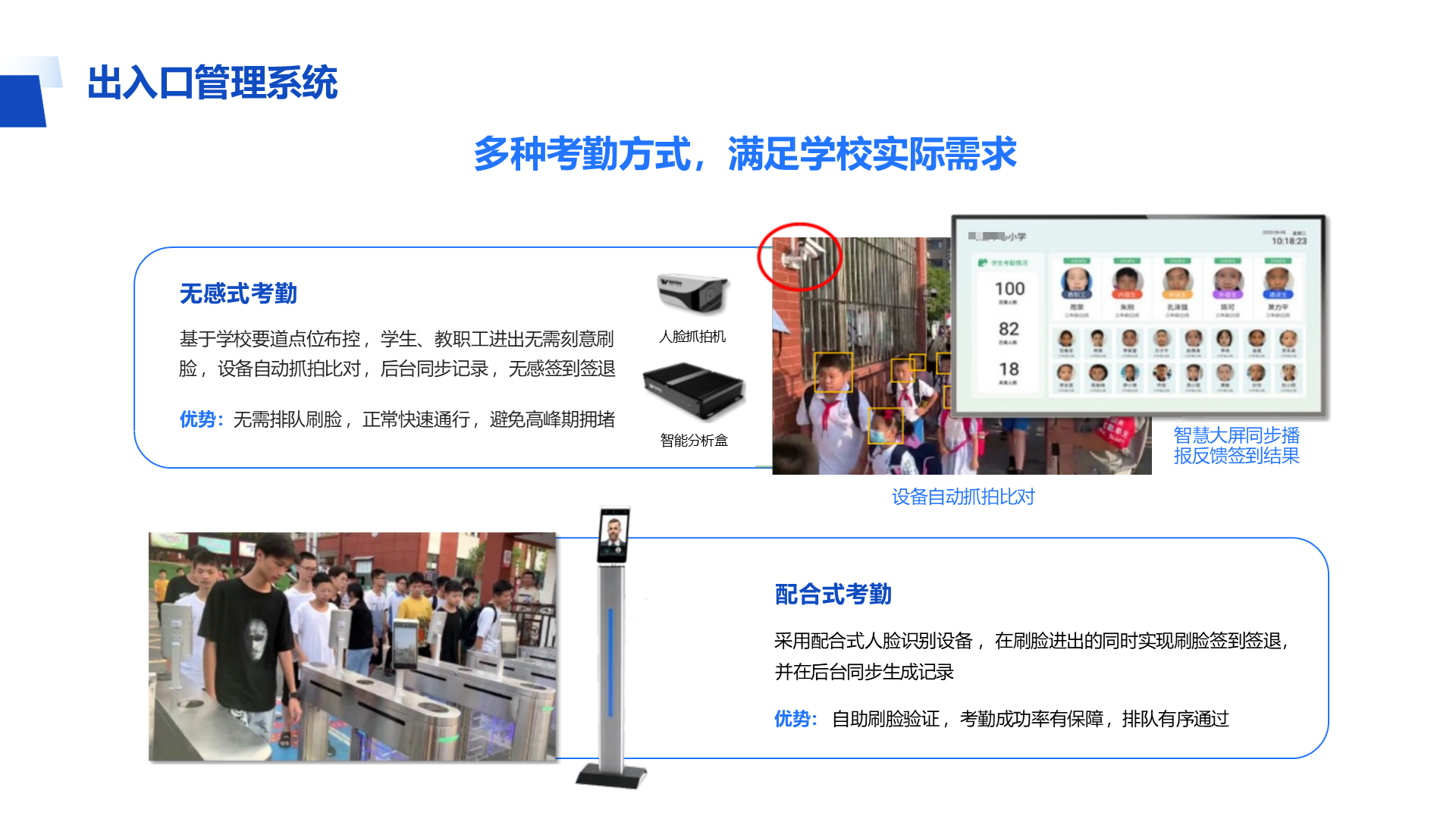 出入口管理系统 多种考勤方式，满足学校实际需求 配合式考勤 采用配合式人脸识别设备 ，在刷脸进出的同时实现刷脸签到签退， 并在后台同步生成记录 优势： 自助刷脸验证 ，考勤成功率有保障 ，排队有序通过 基于学校要道点位布控 ，学生、教职工进出无需刻意刷 脸 ，设备自动抓拍比对 ，后台同步记录 ，无感签到签退 优势：无需排队刷脸 ，正常快速通行 ，避免高峰期拥堵 智慧大屏同步播 报反馈签到结果 无感式考勤 设备自动抓拍比对 智能分析盒 人脸抓拍机