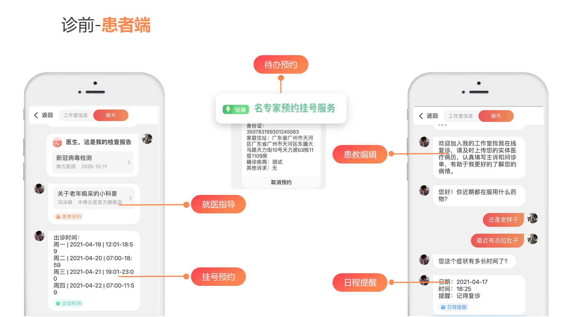 诊前-患者端 待办预约 就医指导 挂号预约 患教编辑 日程提醒