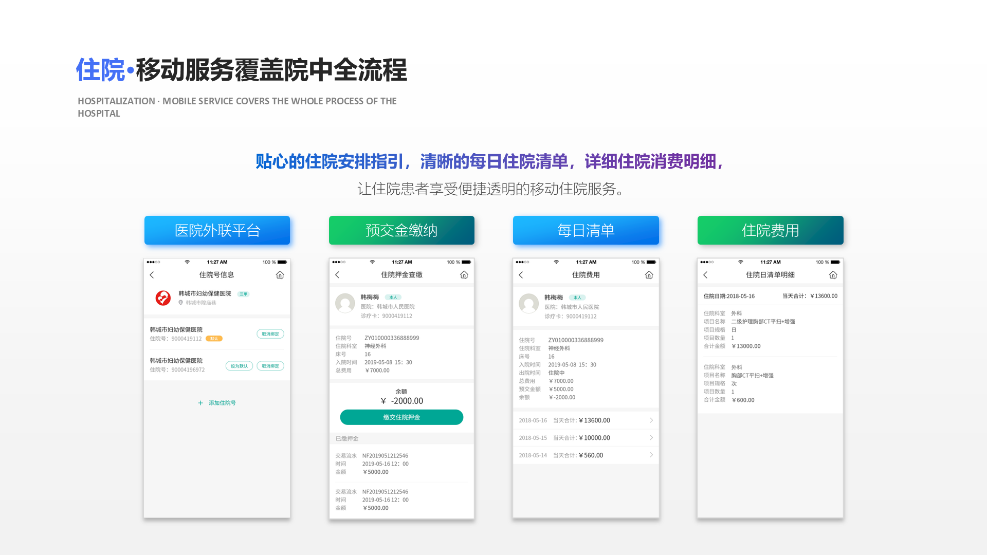 贴心的住院安排指引，清晰的每日住院清单，详细住院消费明细， 让住院患者享受便捷透明的移动住院服务。 医院外联平台 每日清单 预交金缴纳 住院费用 住院&middot;移动服务覆盖院中全流程 Hospitalization &middot; Mobile service covers the whole process of the hospital