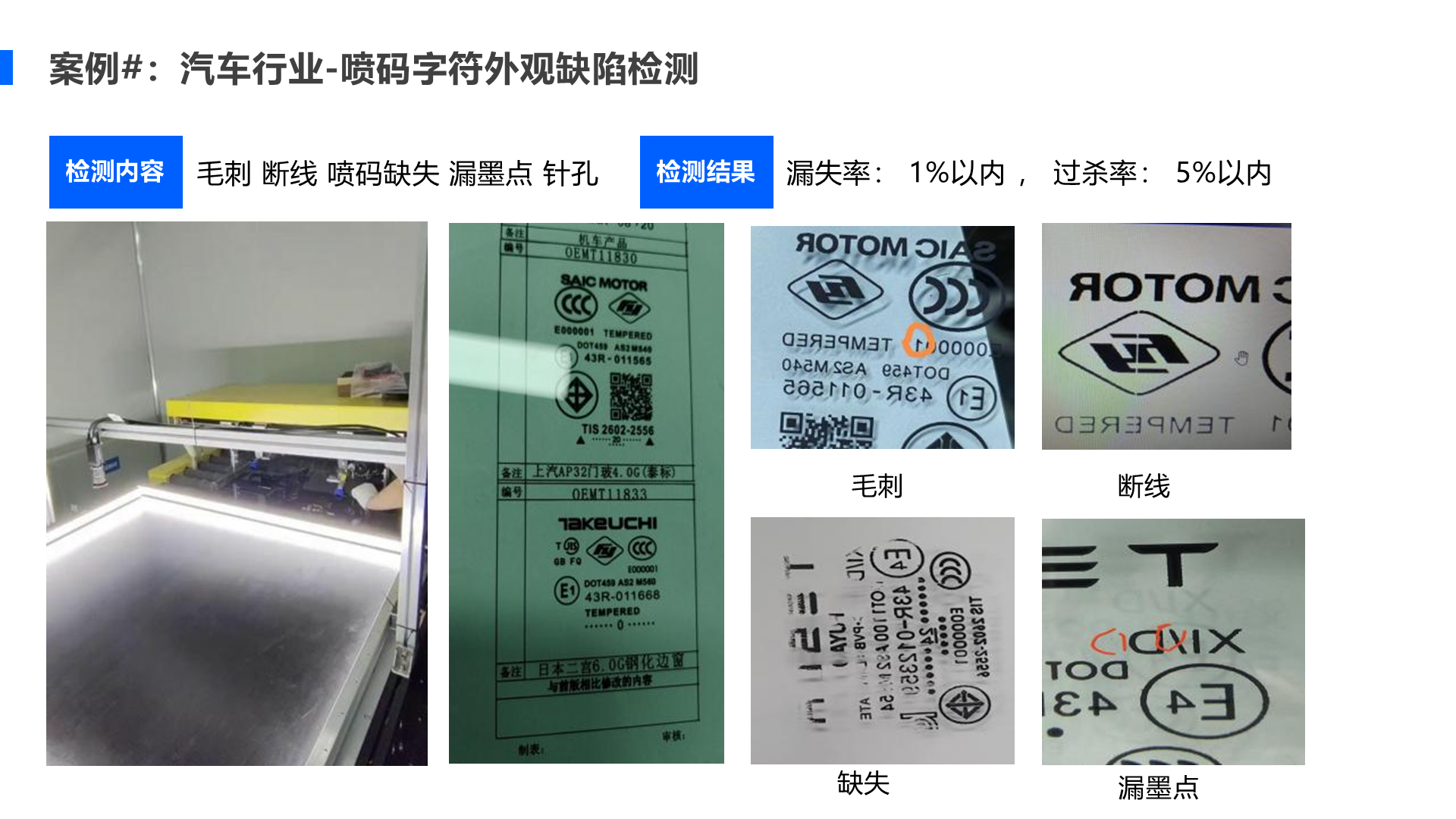 案例#：汽车行业-喷码字符外观缺陷检测 漏失率： 1%以内 ， 过杀率： 5%以内 漏墨点 缺失 断线 毛刺 检测内容 毛刺 断线 喷码缺失 漏墨点 针孔 检测结果 检测内容