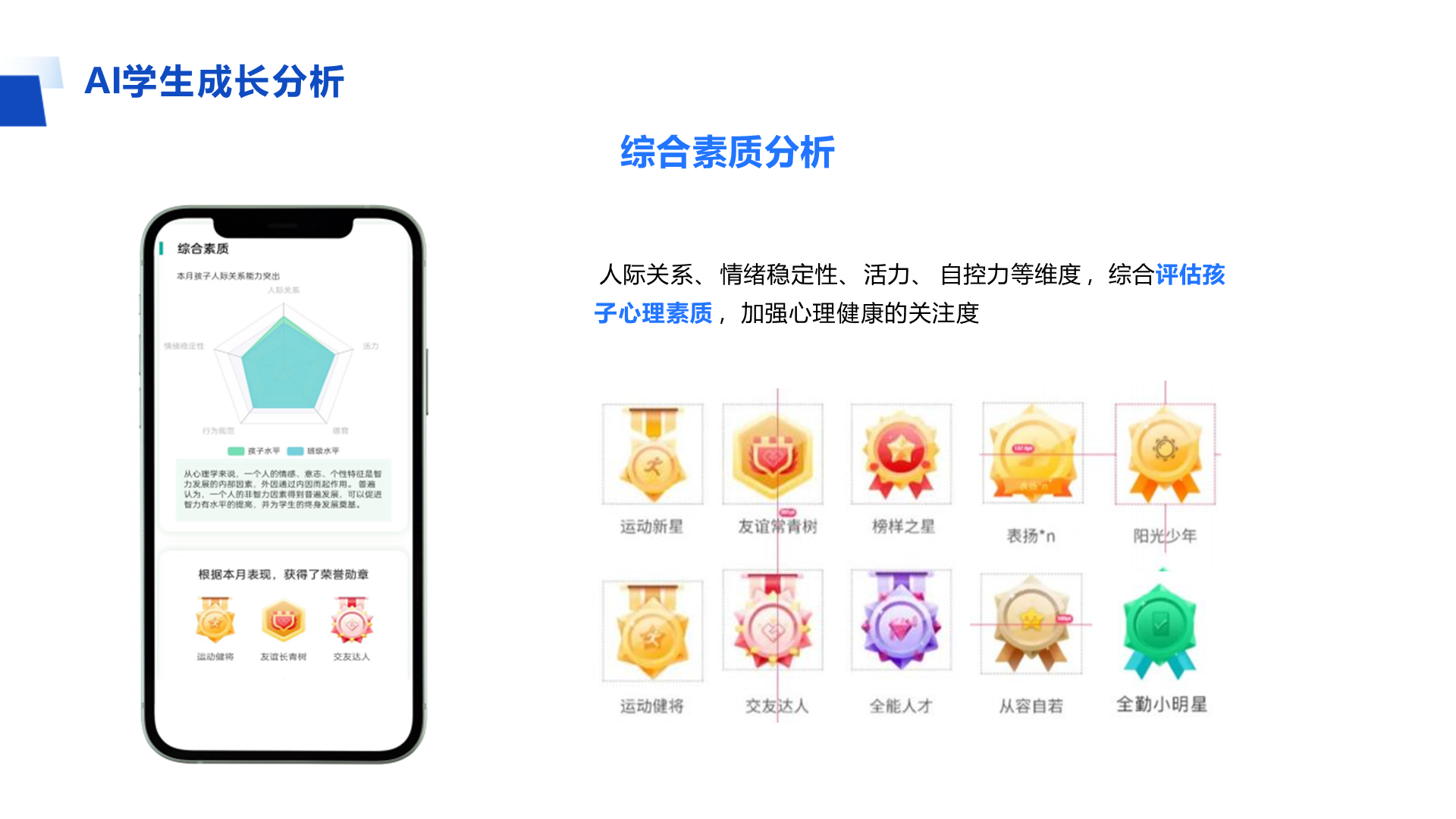AI学生成长分析 综合素质分析 人际关系、 情绪稳定性、 活力、 自控力等维度 ，综合评估孩 子心理素质 ，加强心理健康的关注度