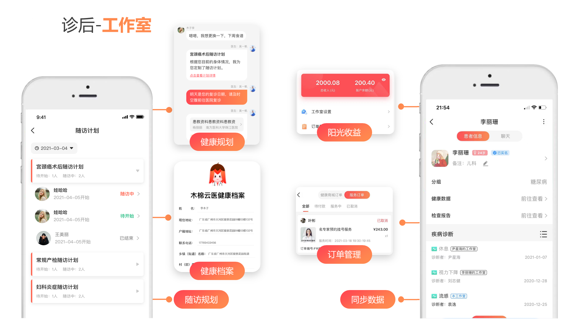诊后-工作室 健康规划 健康档案 随访规划 阳光收益 订单管理 同步数据