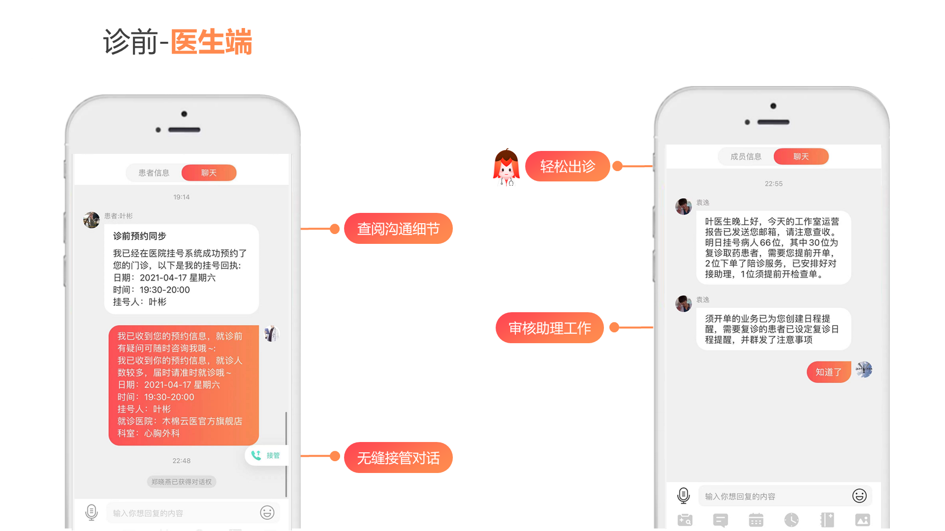 诊前-医生端 查阅沟通细节 无缝接管对话 轻松出诊 审核助理工作