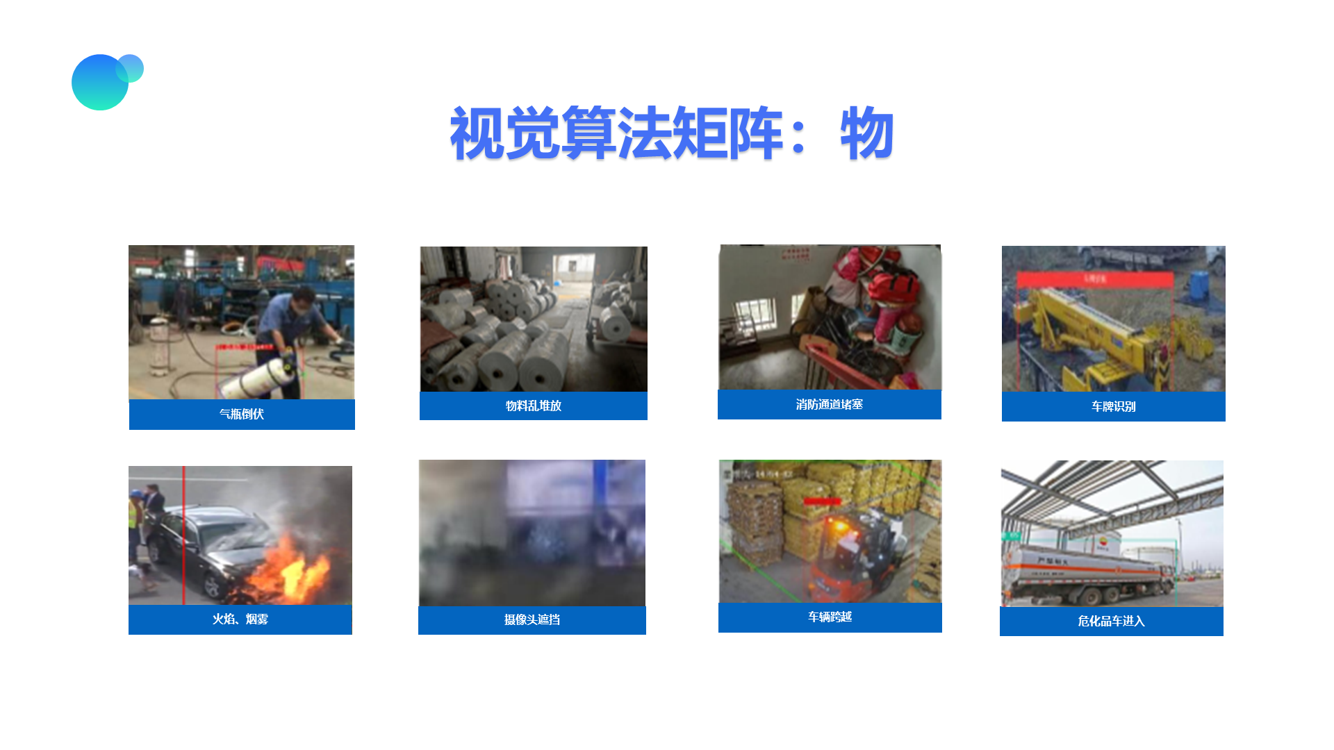 视觉算法矩阵：物 火焰、烟雾 物料乱堆放 车牌识别 车辆跨越 消防通道堵塞 危化品车进入 气瓶倒伏 摄像头遮挡
