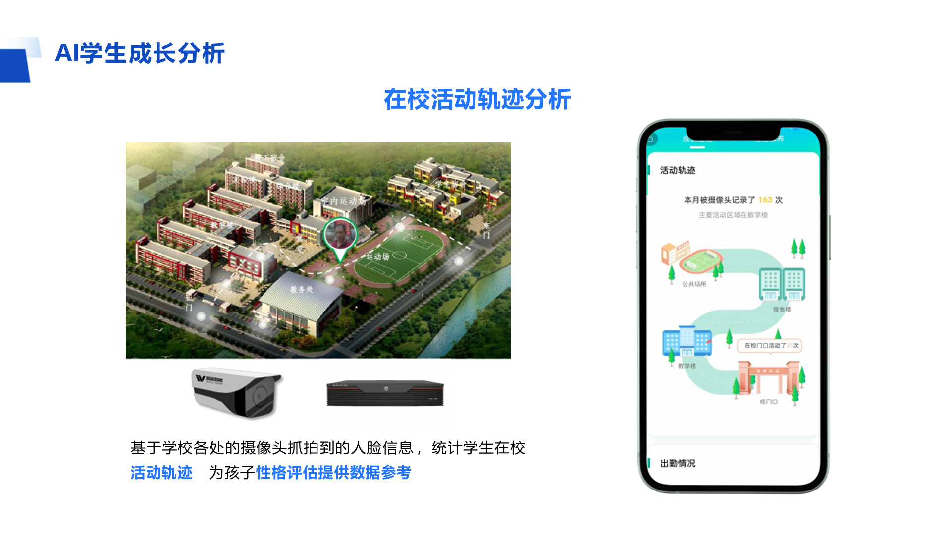 AI学生成长分析 在校活动轨迹分析 基于学校各处的摄像头抓拍到的人脸信息 ，统计学生在校 活动轨迹 为孩子性格评估提供数据参考