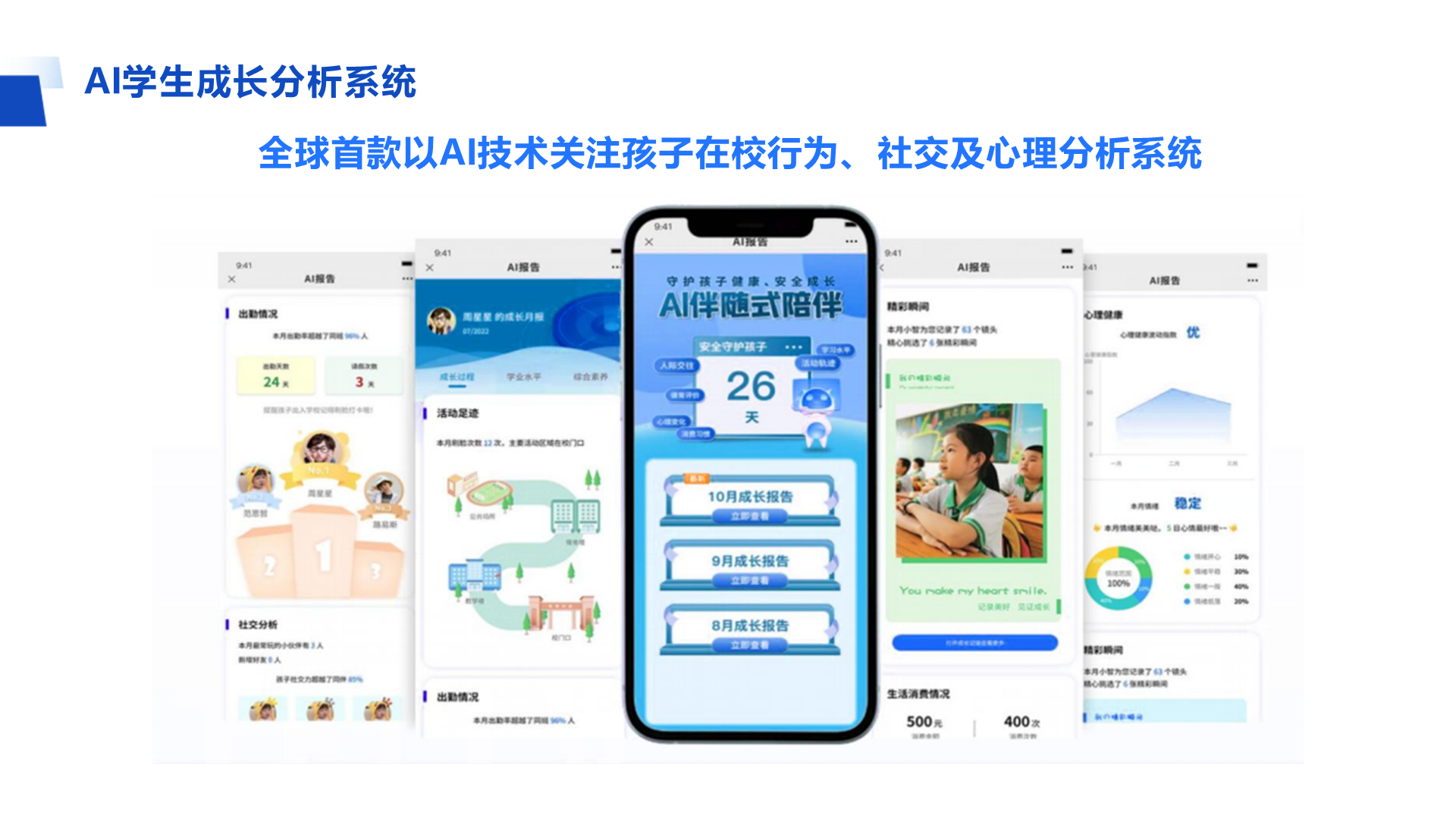 AI学生成长分析系统 全球首款以AI技术关注孩子在校行为、 社交及心理分析系统
