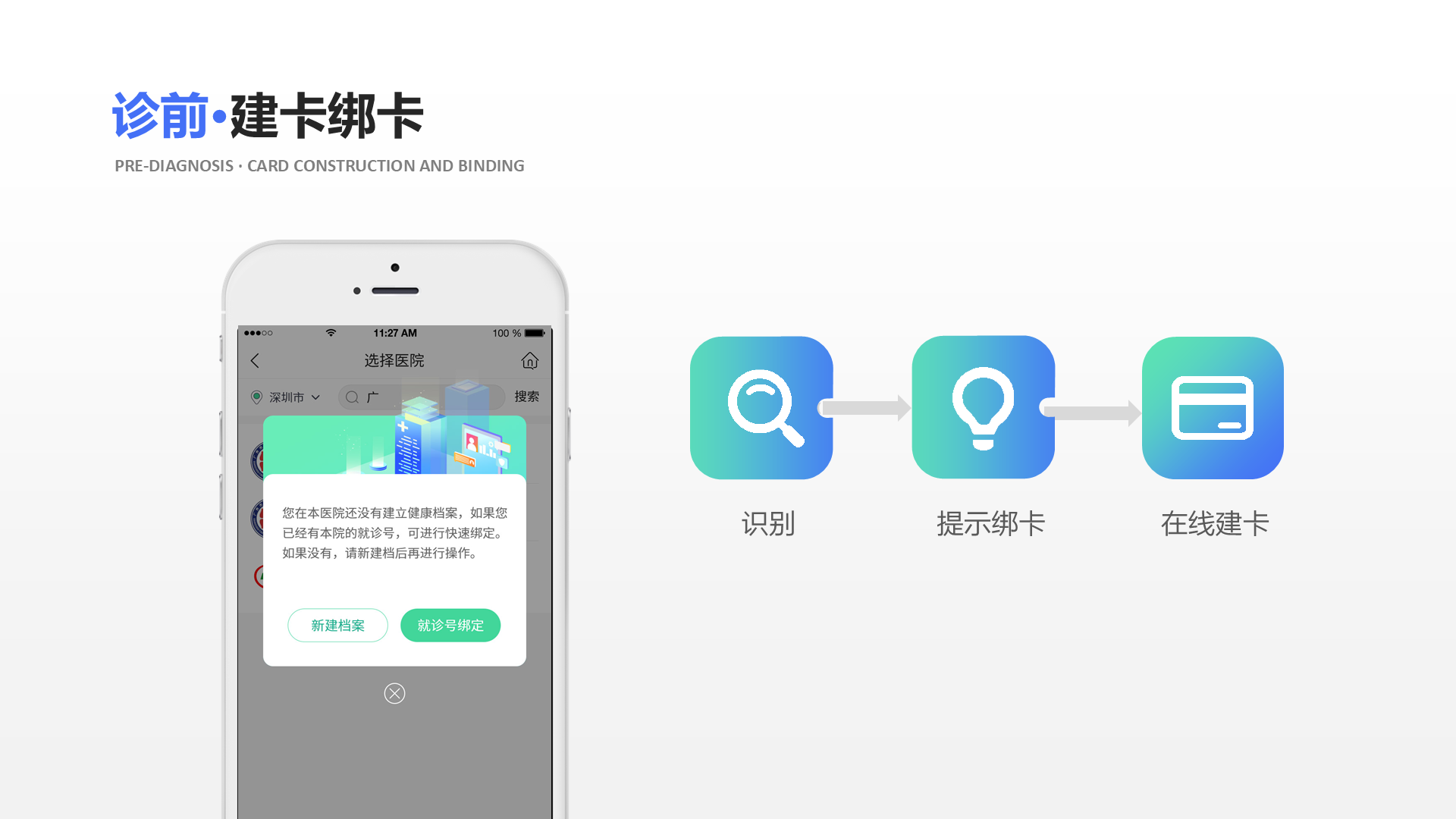 识别 提示绑卡 在线建卡 诊前&middot;建卡绑卡 Pre-diagnosis &middot; Card construction and binding