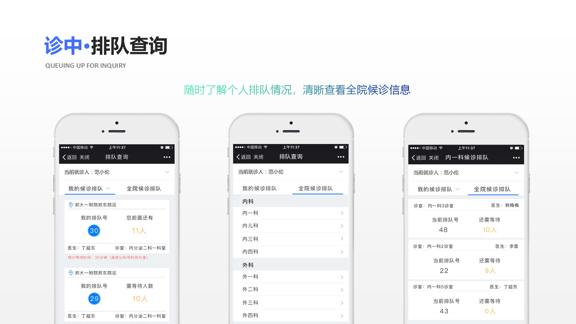 随时了解个人排队情况，清晰查看全院候诊信息 诊中&middot;排队查询 Queuing up for inquiry