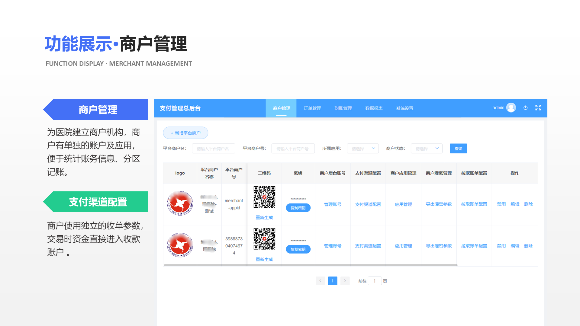 商户管理 为医院建立商户机构，商户有单独的账户及应用，便于统计账务信息、分区记账。 支付渠道配置 商户使用独立的收单参数，交易时资金直接进入收款账户 。 功能展示&middot;商户管理 Function display &middot; Merchant management