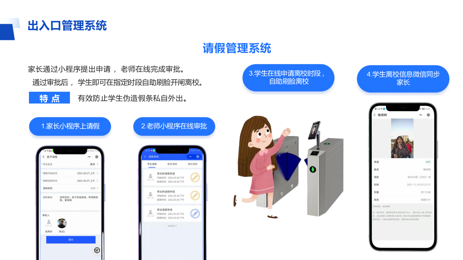 出入口管理系统 请假管理系统 家长通过小程序提出申请 ，老师在线完成审批。 通过审批后 ， 学生即可在指定时段自助刷脸开闸离校。 特 点 有效防止学生伪造假条私自外出。 3.学生在线申请离校时段 ， 自助刷脸离校 4.学生离校信息微信同步 家长 1.家长小程序上请假 2.老师小程序在线审批