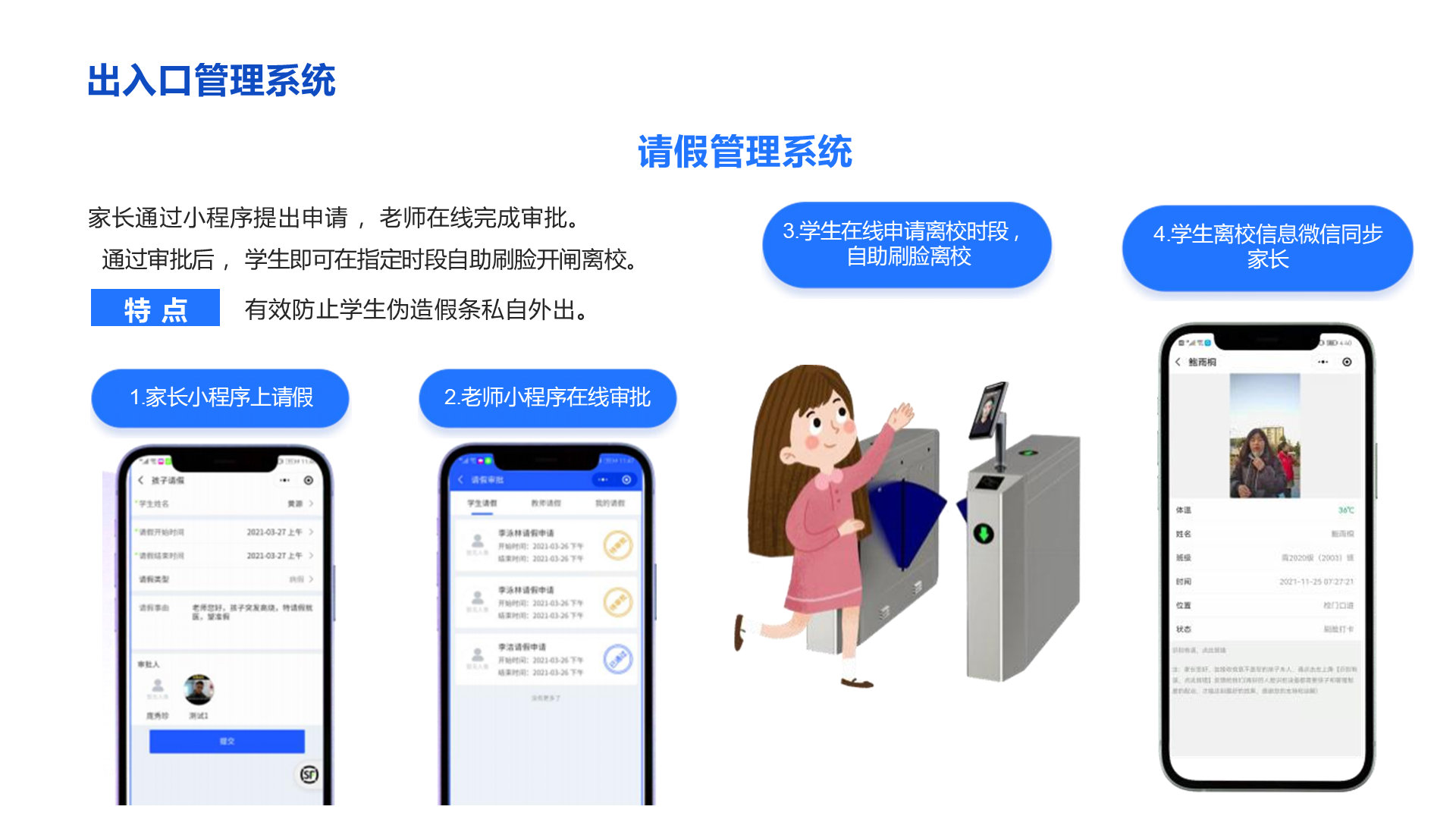 出入口管理系统 请假管理系统 家长通过小程序提出申请 ，老师在线完成审批。 通过审批后 ， 学生即可在指定时段自助刷脸开闸离校。 特 点 有效防止学生伪造假条私自外出。 3.学生在线申请离校时段 ， 自助刷脸离校 4.学生离校信息微信同步 家长 1.家长小程序上请假 2.老师小程序在线审批