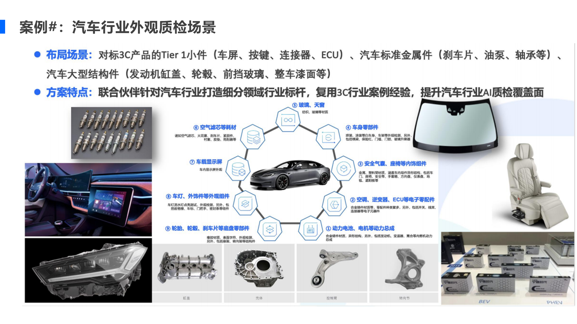 案例#：汽车行业外观质检场景