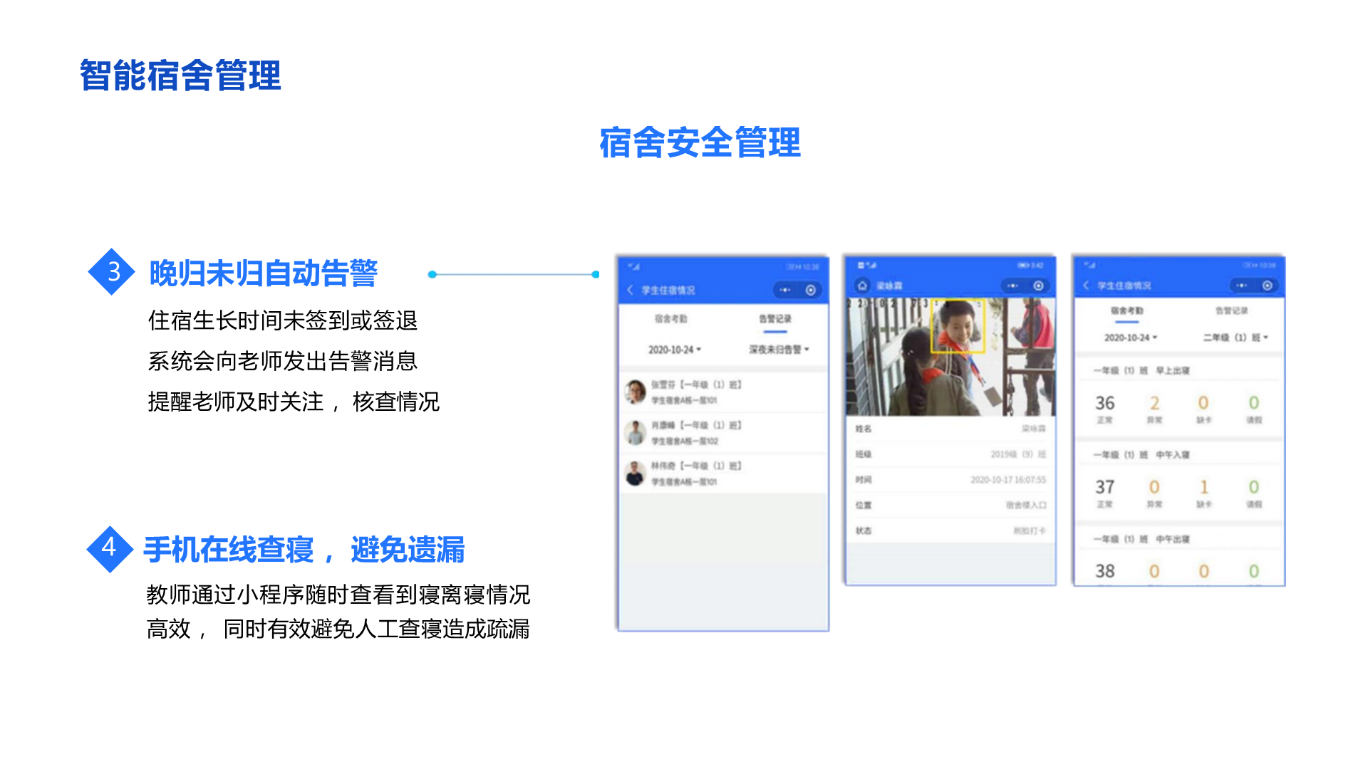 3 晚归未归自动告警 住宿生长时间未签到或签退 系统会向老师发出告警消息 提醒老师及时关注 ，核查情况 4 手机在线查寝 ，避免遗漏 教师通过小程序随时查看到寝离寝情况 高效 ， 同时有效避免人工查寝造成疏漏 智能宿舍管理 宿舍安全管理
