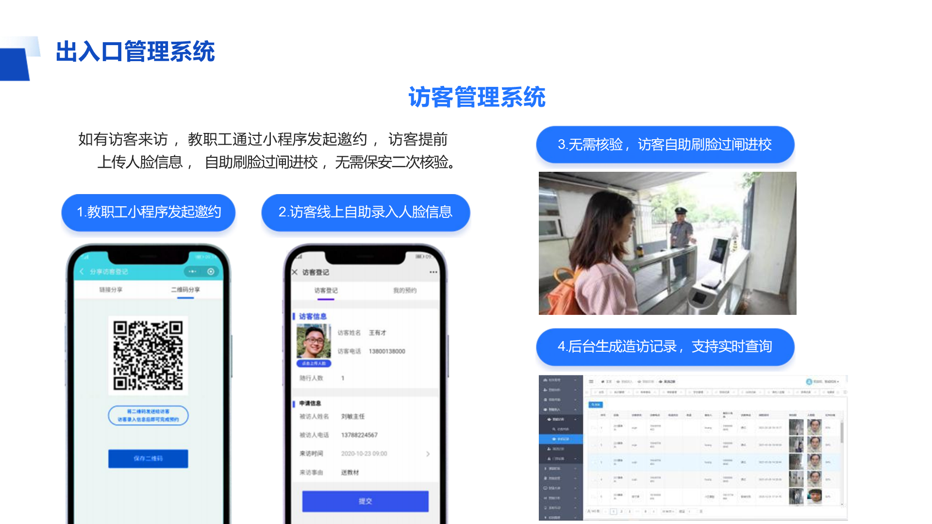 出入口管理系统 访客管理系统 如有访客来访 ，教职工通过小程序发起邀约 ， 访客提前 上传人脸信息 ， 自助刷脸过闸进校 ，无需保安二次核验。 3.无需核验 ，访客自助刷脸过闸进校 4.后台生成造访记录 ，支持实时查询 2.访客线上自助录入人脸信息 1.教职工小程序发起邀约