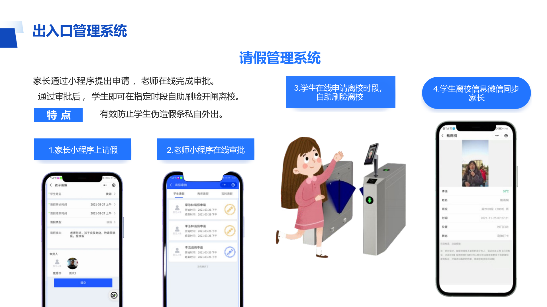 出入口管理系统 请假管理系统 家长通过小程序提出申请 ，老师在线完成审批。 通过审批后 ， 学生即可在指定时段自助刷脸开闸离校。 4.学生离校信息微信同步 家长 3.学生在线申请离校时段， 自助刷脸离校 1.家长小程序上请假 2.老师小程序在线审批 有效防止学生伪造假条私自外出。 特 点