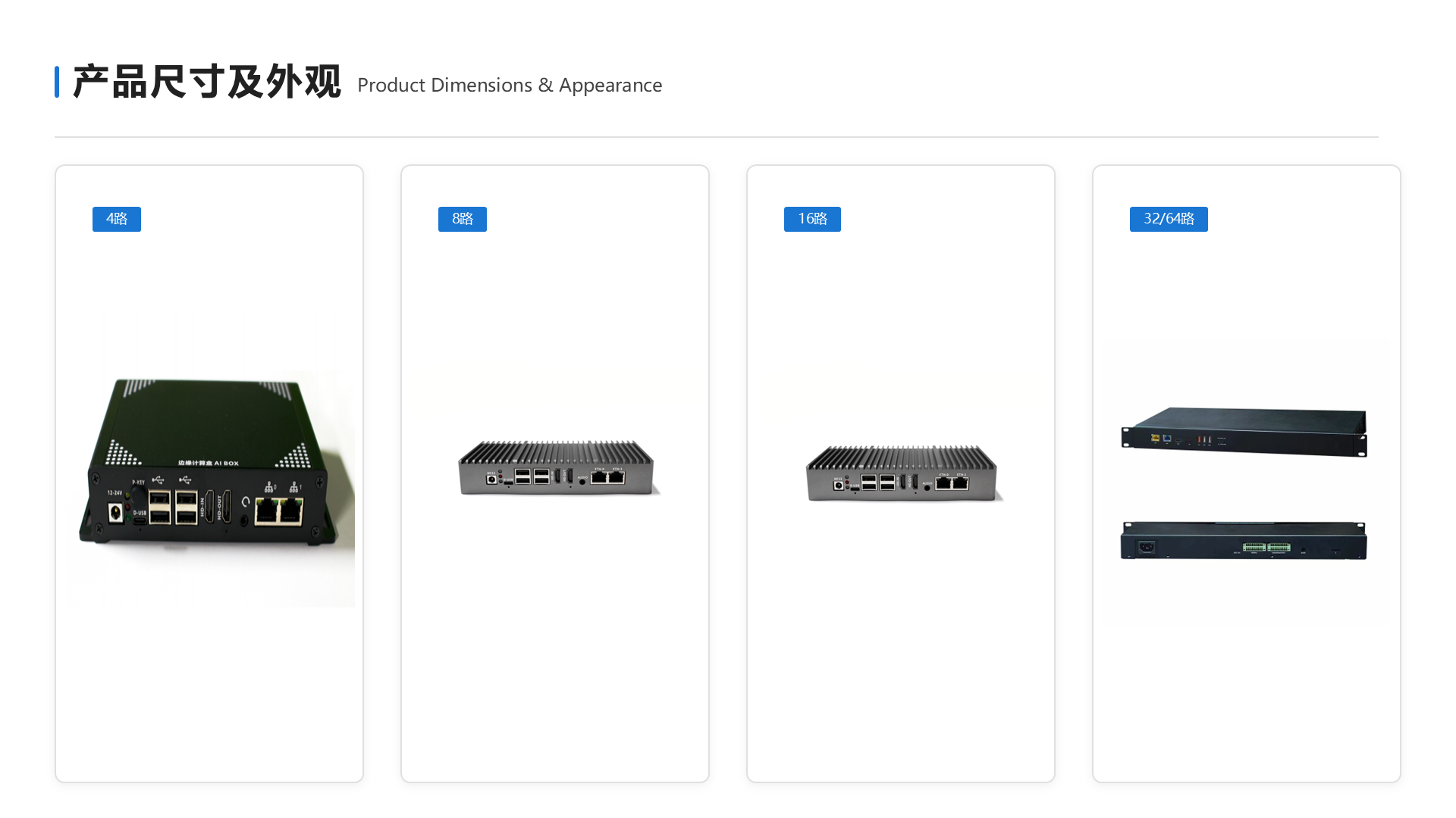 x 产品尺寸及外观 Product Dimensions & Appearance 4路 8路 16路 32/64路