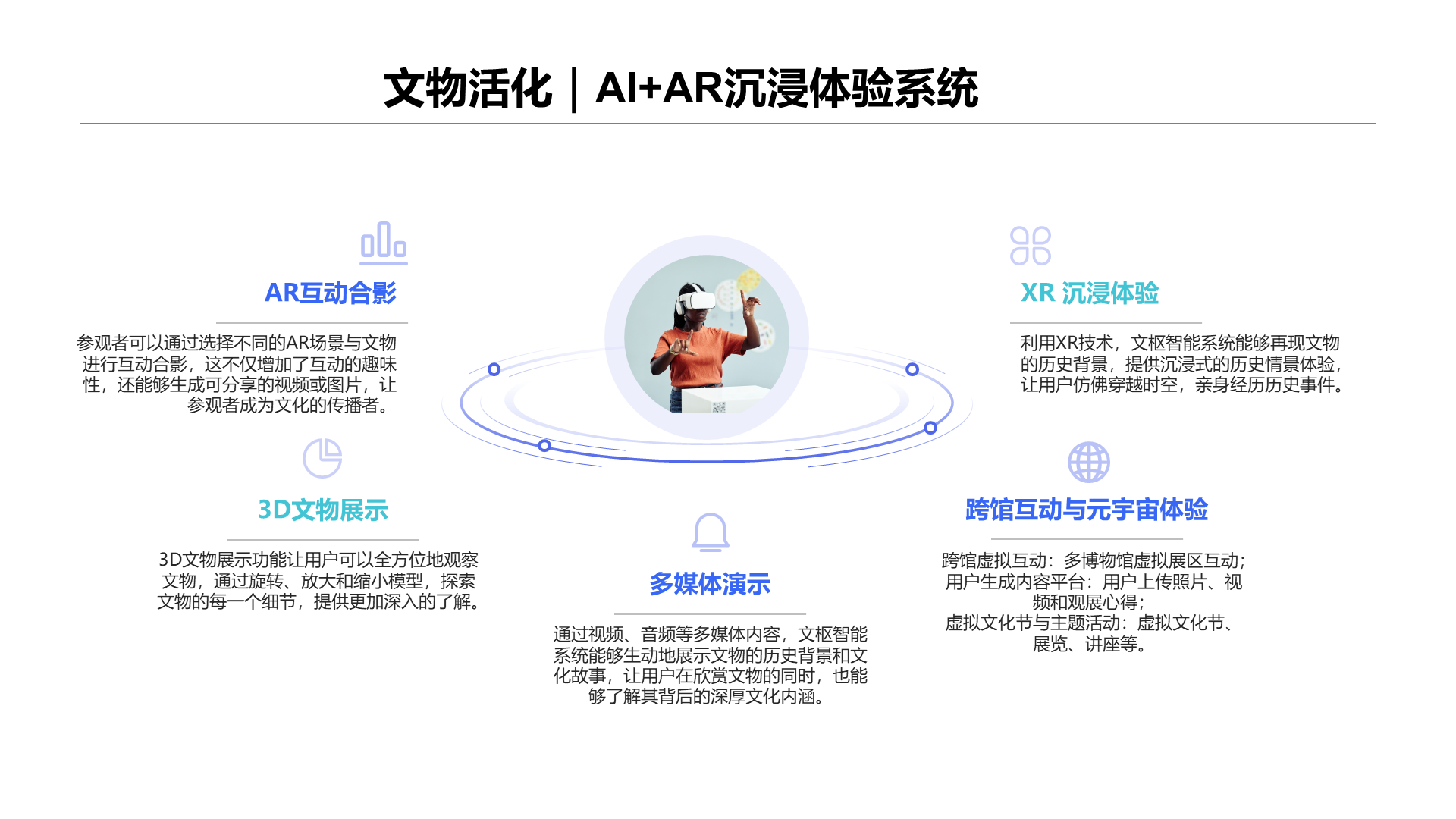 文物活化｜AI+AR沉浸体验系统 AR互动合影 参观者可以通过选择不同的AR场景与文物进行互动合影，这不仅增加了互动的趣味性，还能够生成可分享的视频或图片，让参观者成为文化的传播者。 XR 沉浸体验 利用XR技术，文枢智能系统能够再现文物的历史背景，提供沉浸式的历史情景体验，让用户仿佛穿越时空，亲身经历历史事件。 3D文物展示 3D文物展示功能让用户可以全方位地观察文物，通过旋转、放大和缩小模型，探索文物的每一个细节，提供更加深入的了解。 多媒体演示 通过视频、音频等多媒体内容，文枢智能系统能够生动地展示文物的历史背景和文化故事，让用户在欣赏文物的同时，也能够了解其背后的深厚文化内涵。 跨馆互动与元宇宙体验 跨馆虚拟互动：多博物馆虚拟展区互动； 用户生成内容平台：用户上传照片、视频和观展心得； 虚拟文化节与主题活动：虚拟文化节、展览、讲座等。